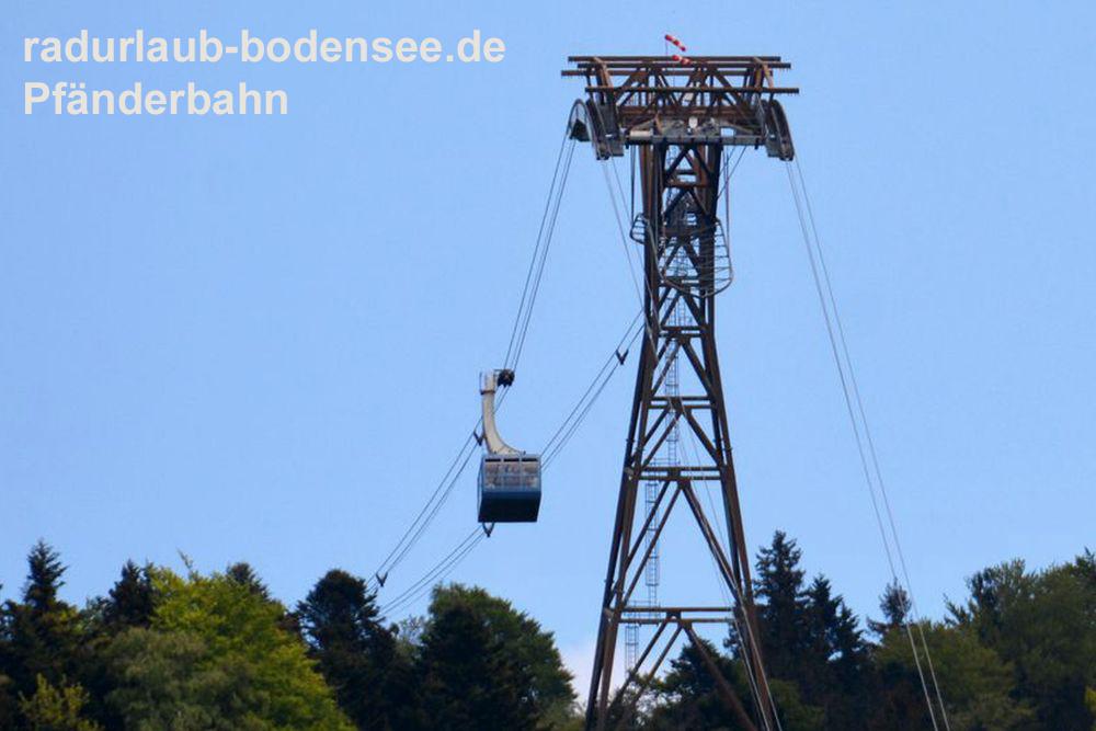 Sykkelferie på Bodensjoen - Pfänder-banen i Bregenz